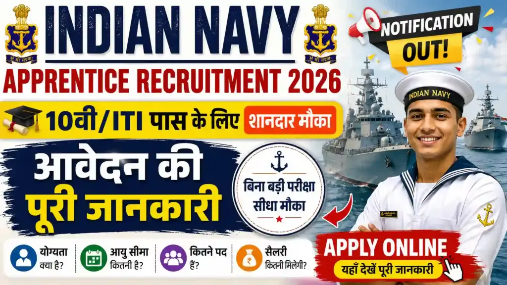 Indian Navy Apprentice Recruitment 2026: 10वीं/ITI पास के लिए शानदार मौका, आवेदन की पूरी जानकारी