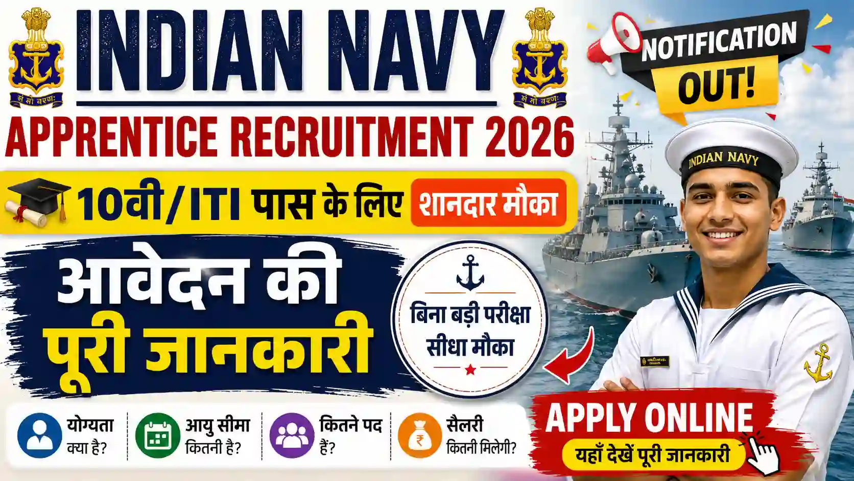 Indian Navy Apprentice Recruitment 2026: 10वीं/ITI पास के लिए शानदार मौका, आवेदन की पूरी जानकारी