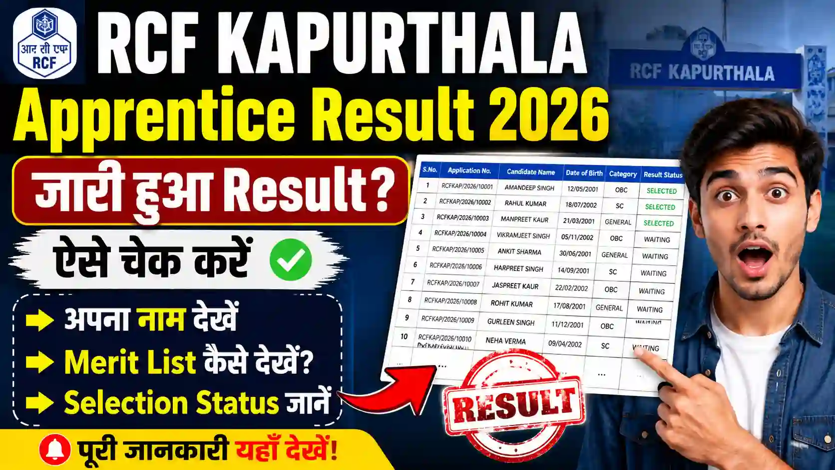 RCF Kapurthala Apprentice Result 2026: जारी हुआ Result? ऐसे चेक करें अपना नाम, Merit List और Selection Status
