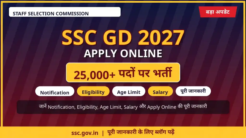 SSC GD 2027 Apply Online: 25,000+ पदों पर भर्ती का बड़ा अपडेट! जानें Notification, Eligibility, Age Limit, Salary और Apply Online की पूरी जानकारी