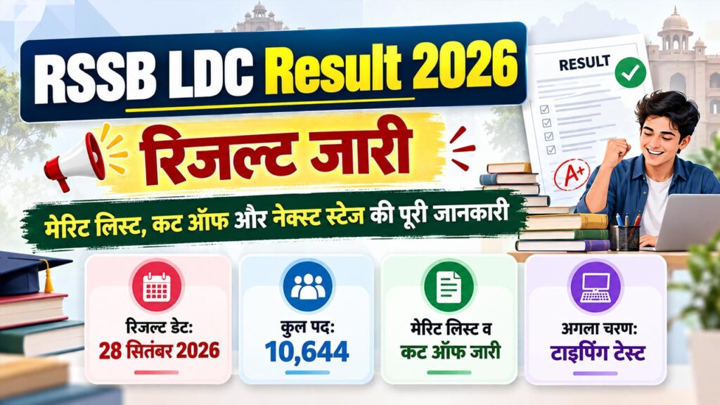 RSSB LDC Result 2026