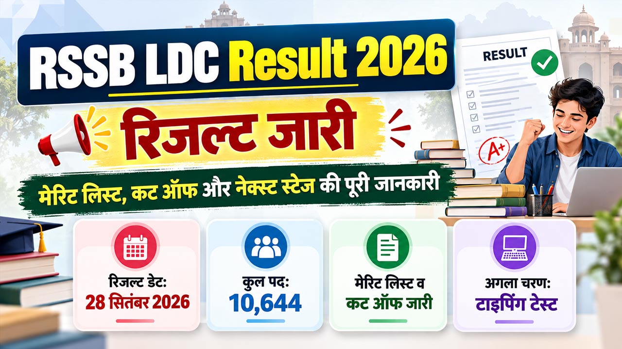 RSSB LDC Result 2026