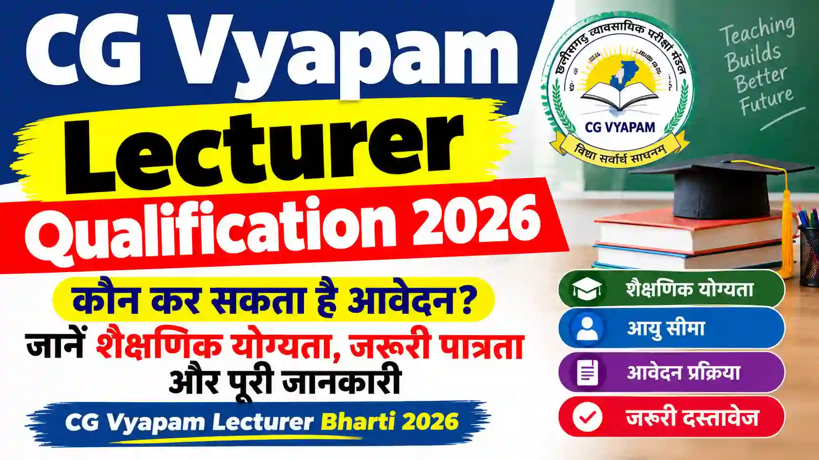 CG Vyapam Lecturer Qualification 2026: कौन कर सकता है आवेदन? जानें शैक्षणिक योग्यता, जरूरी पात्रता और पूरी जानकारी