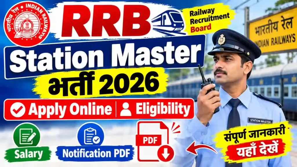 RRB Station Master Bharti 2026: Apply Online, Eligibility, Salary & Notification PDF