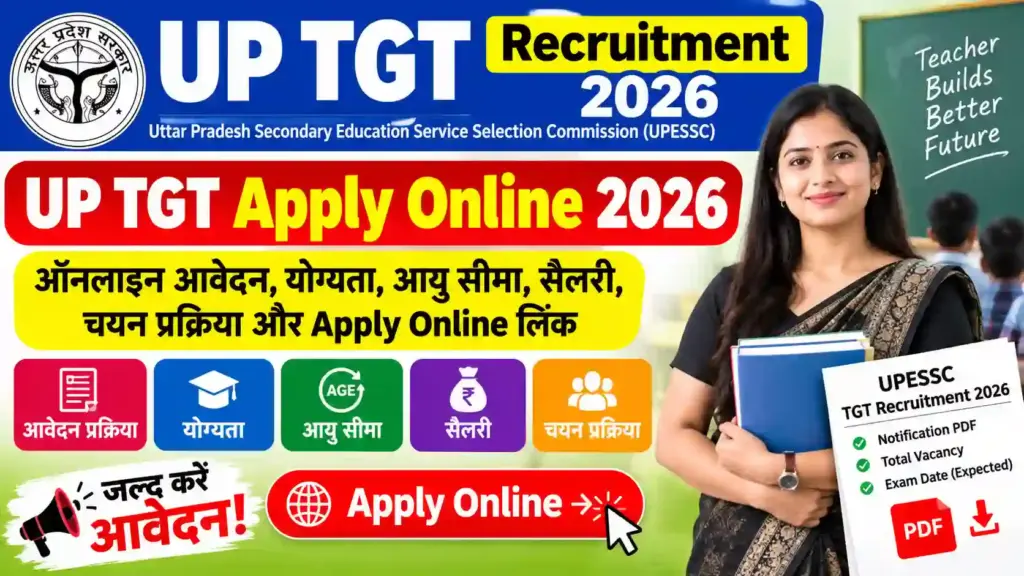 UP TGT Apply Online 2026: ऑनलाइन आवेदन, योग्यता, आयु सीमा, सैलरी, चयन प्रक्रिया और Apply Online लिंक